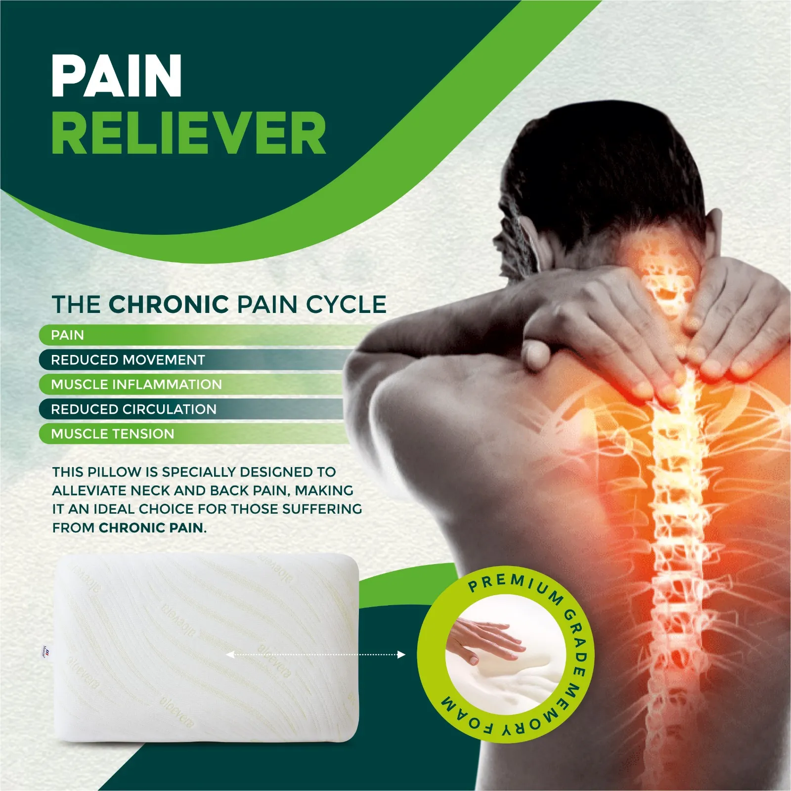 Classic Aloevera Memory foam pillow